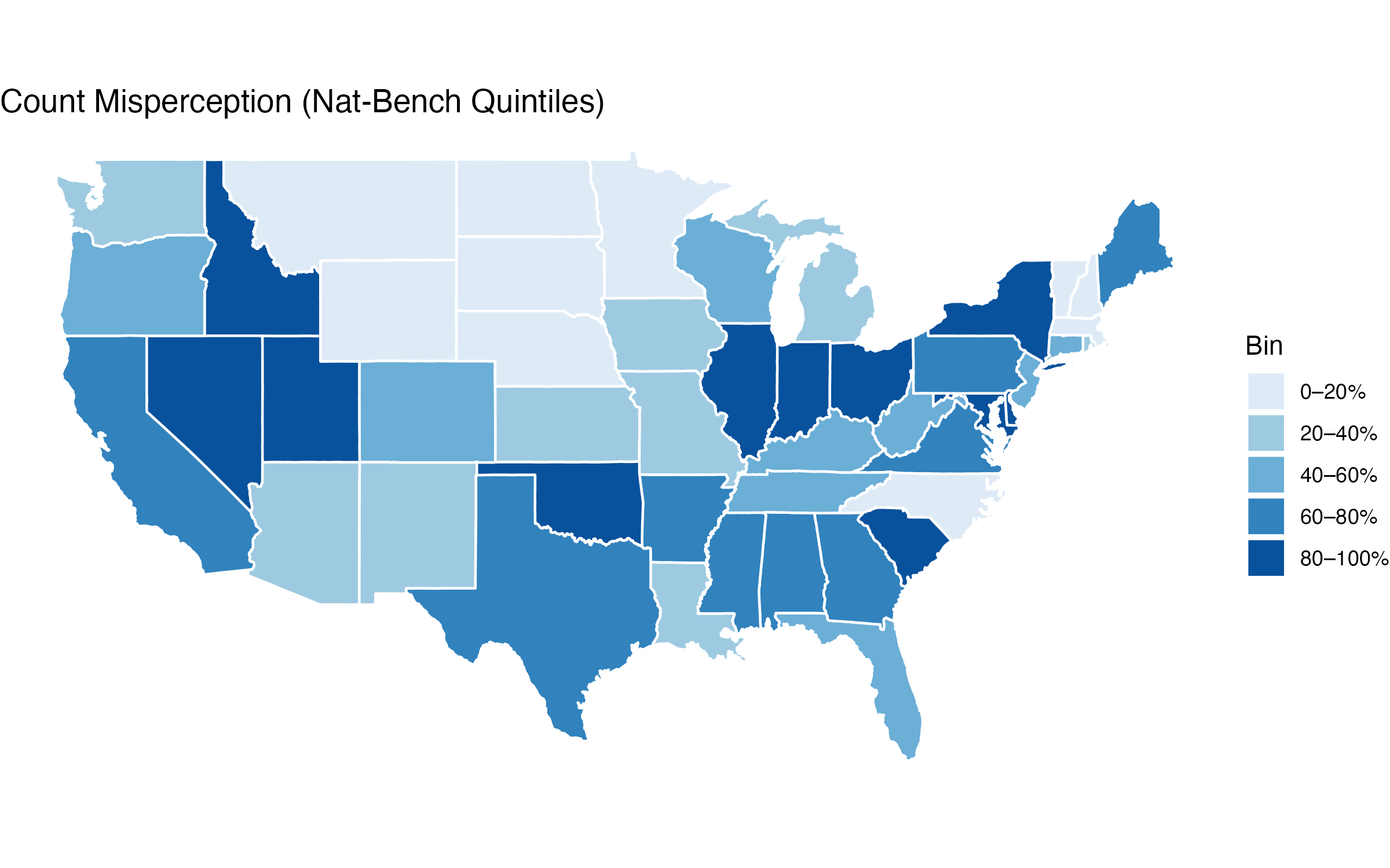 Map of count misperception scores by state using national benchmarks, grouped into quintiles from least to most misinformed