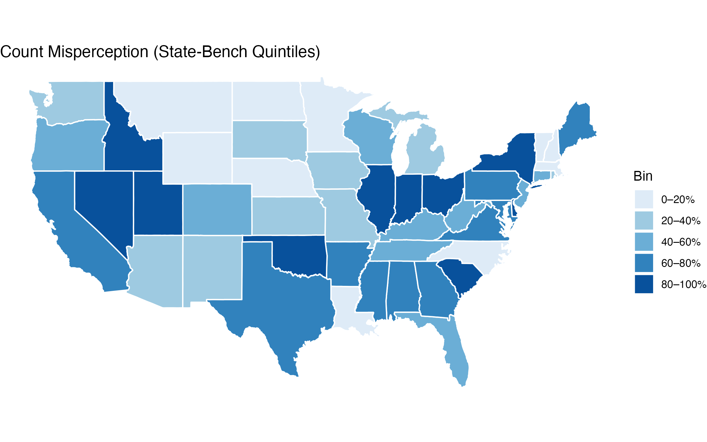 Map of count misperception scores by state using state-level benchmarks
